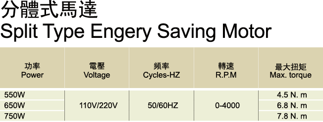 proimages/temp/motor1-2.png